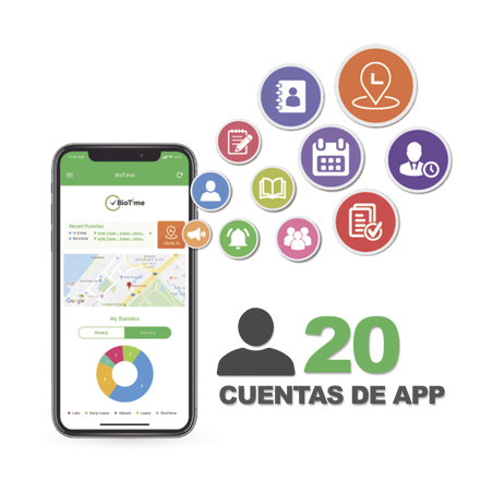 Licencia para realizar checadas de asistencia desde Smartphone (APP) con envío de fotografía y ubicación por GPS / Compatible...
